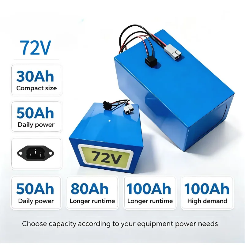 XM 72V LiFePO4 Battery Pack 30 - 72V 30Ah Lifepo4 Battery Pack ulasan dan harga