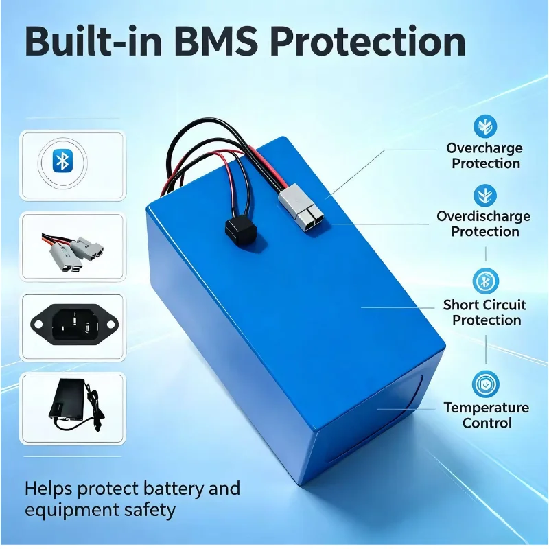 XM 72V LiFePO4 Battery Pack 30 - 72V 30Ah Lifepo4 Battery Pack ulasan dan harga